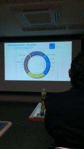 日曜日には・・・【大阪市都島区内の歯医者|アスヒカル歯科】