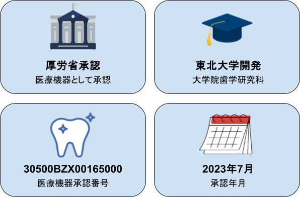 厚生労働省承認・東北大学開発