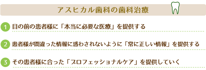 アスヒカル歯科の歯科治療