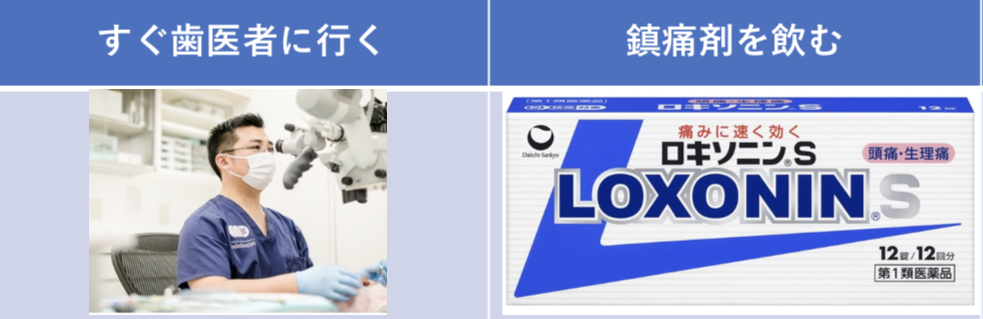 神経腐る対応