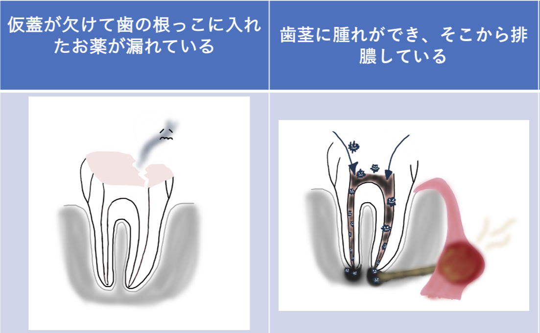 Image-nioi