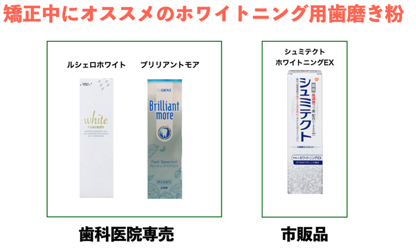 矯正中のホワイトニング適応事例