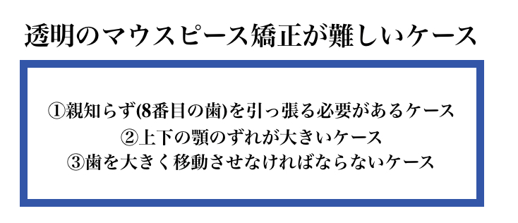 インビザ難しいケース