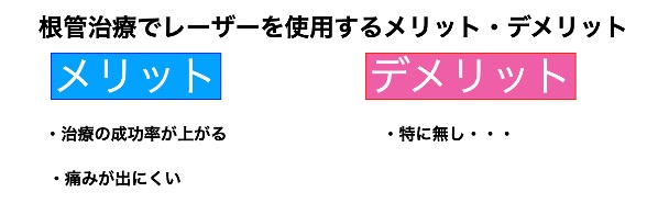 レーザー3