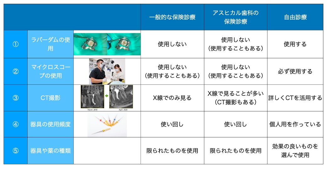 レーザー5