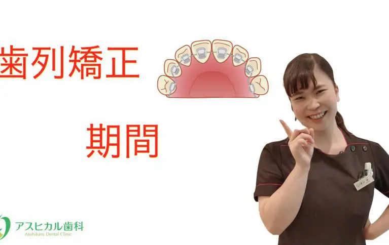 目立ちにくい矯正装置の種類と費用について徹底解説
