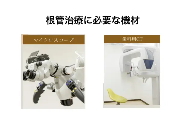 再発・感染リスクを下げる！誰でもできる米国式根管治療テクニック 再発・感染リスクを下げる！誰でもできる米国式根管治療テクニック
